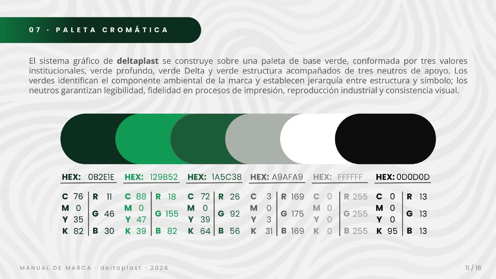 Paleta de color de Delta Plast